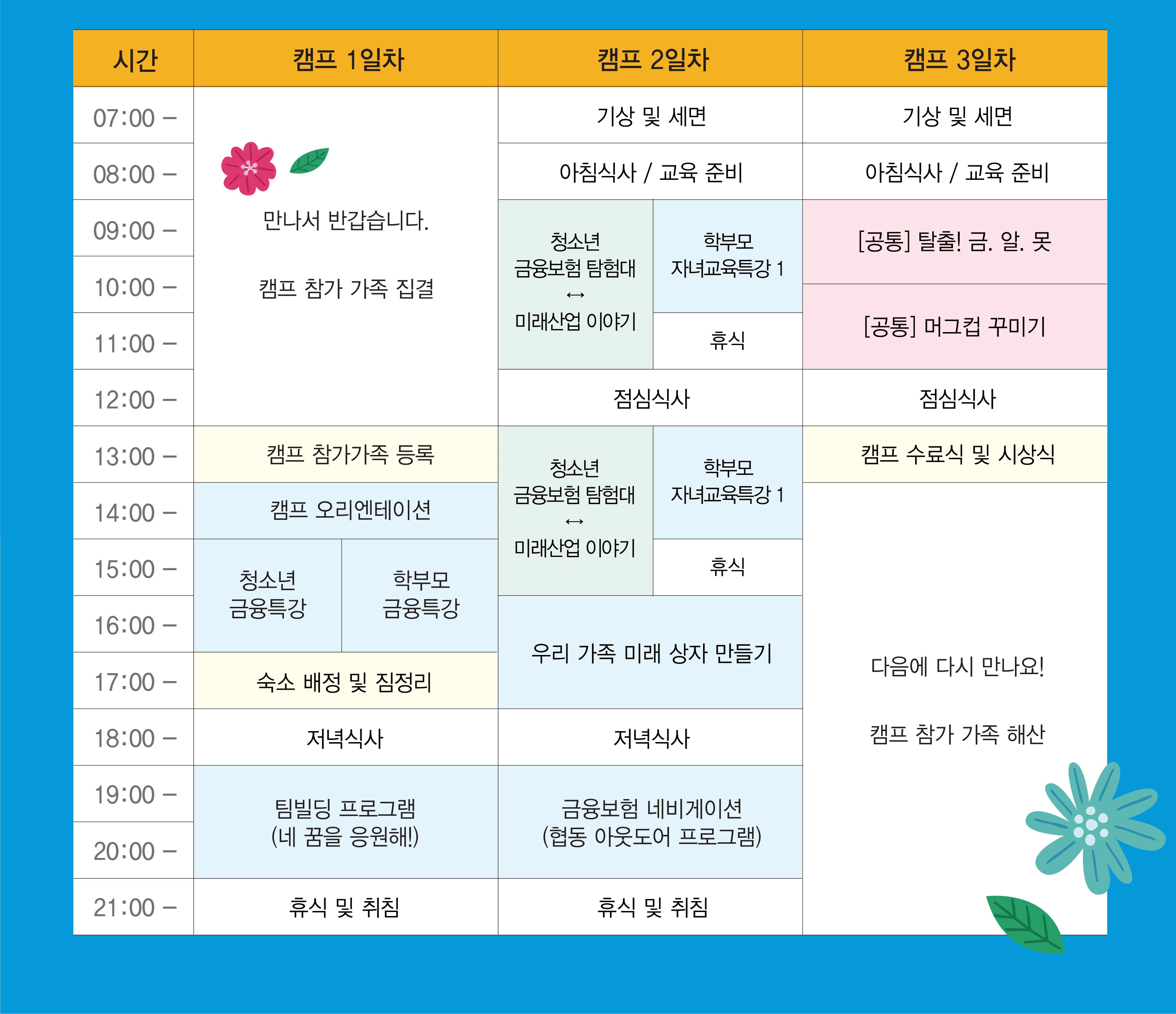 2019 금융보험 가족캠프 신청 안내문 일정.jpg